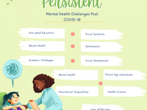 Persistent Mental Health Challenges